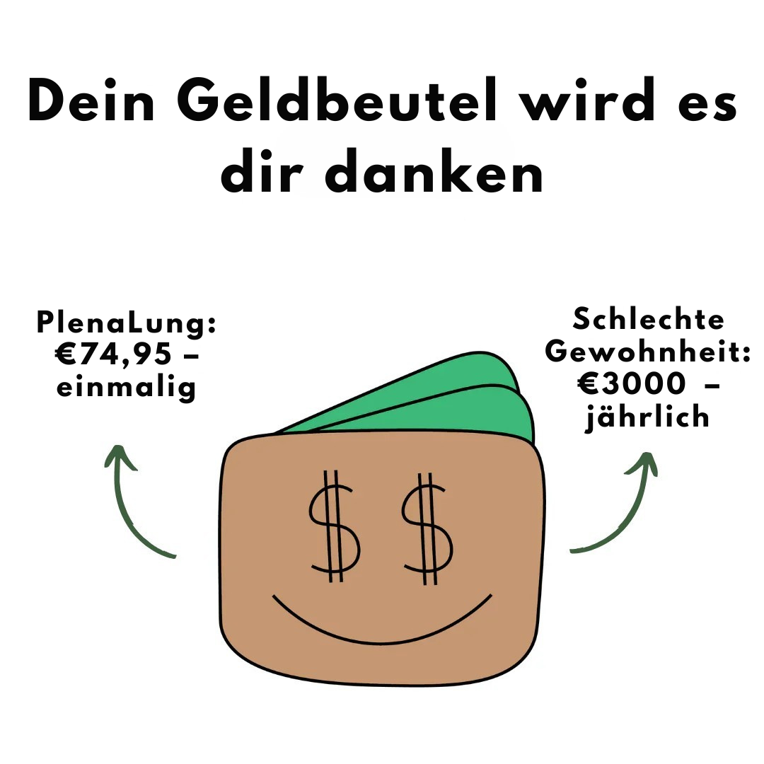 PlenaLung™