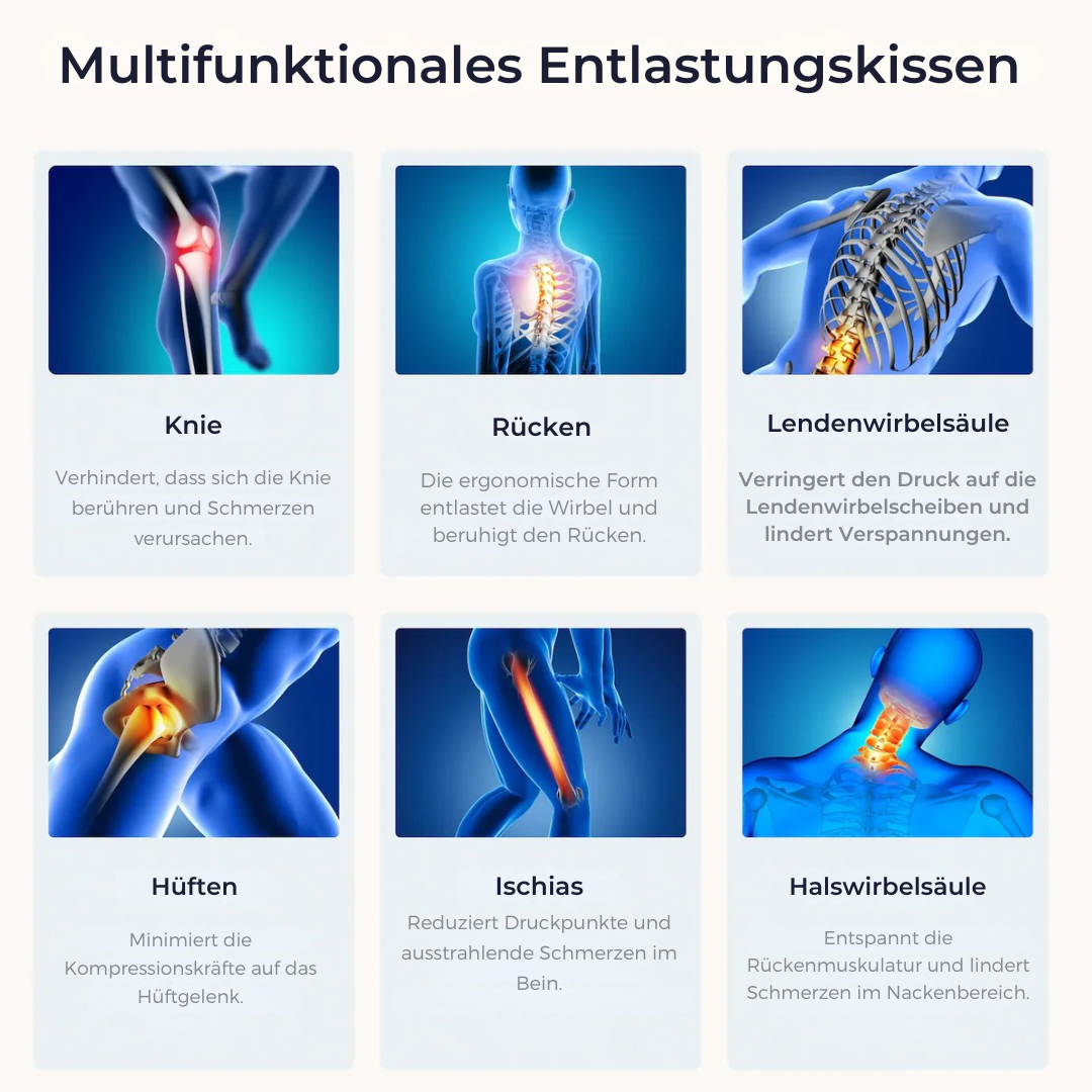 Alignature™ - Ausrichtungskissen