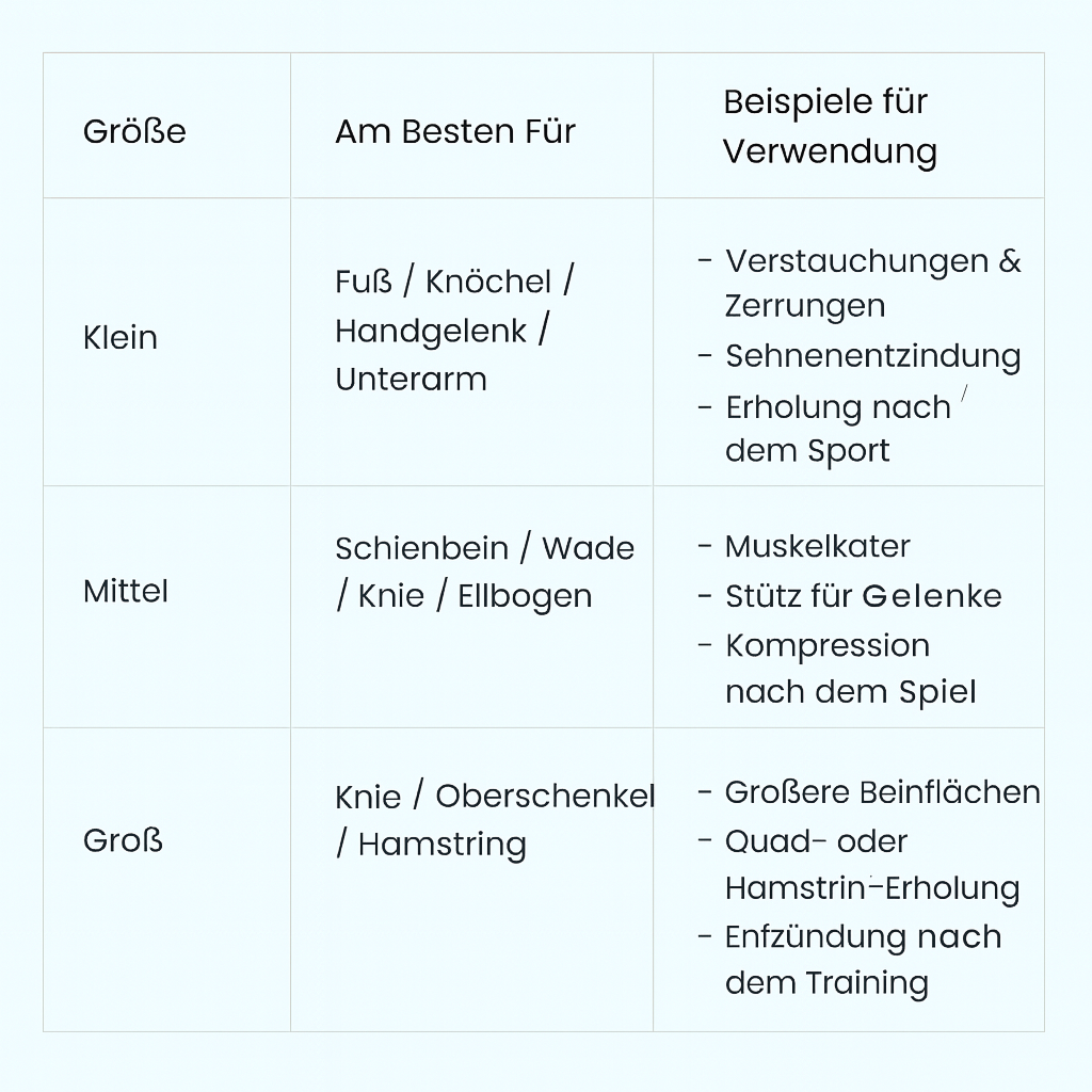 Thermo-Kompressionsbandage – Kalt & Warm