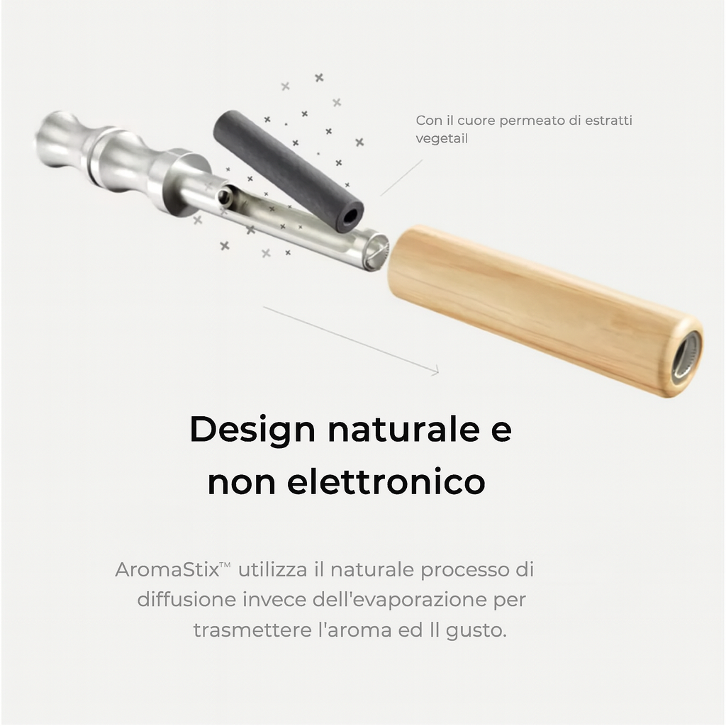 AromaStix™
