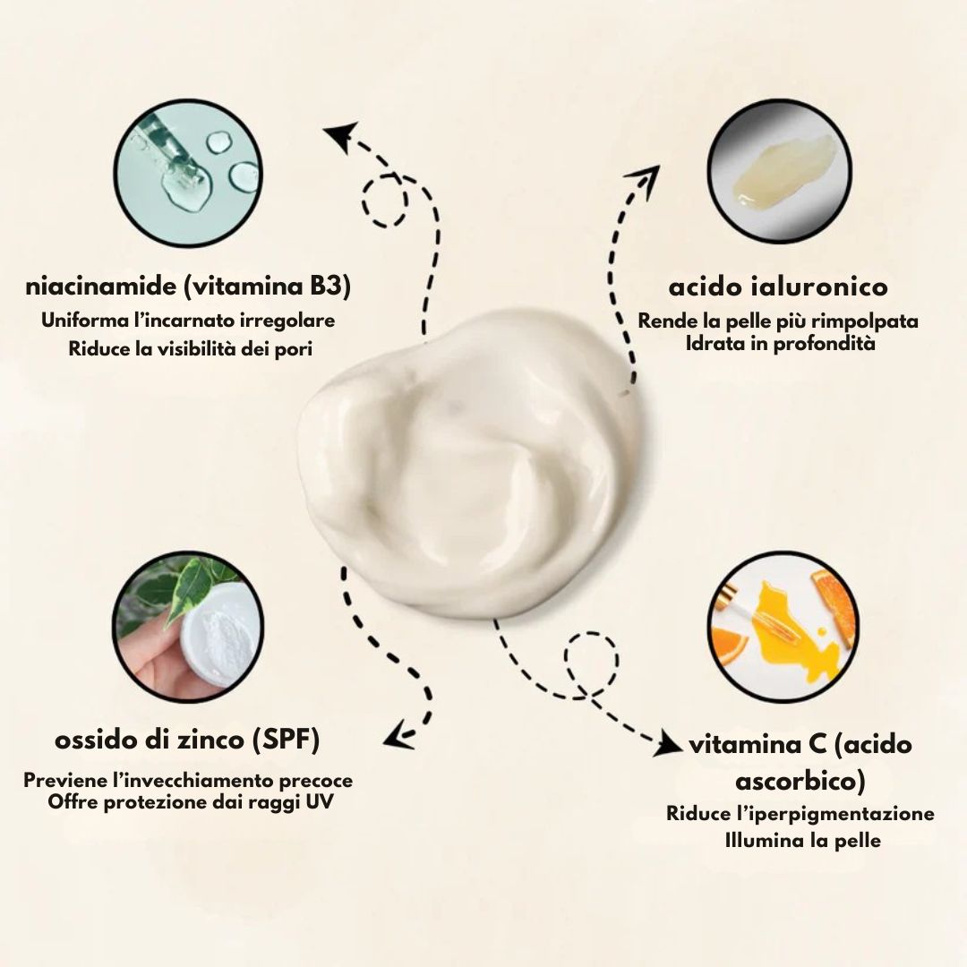 CC Cream SPF25 - 45ml