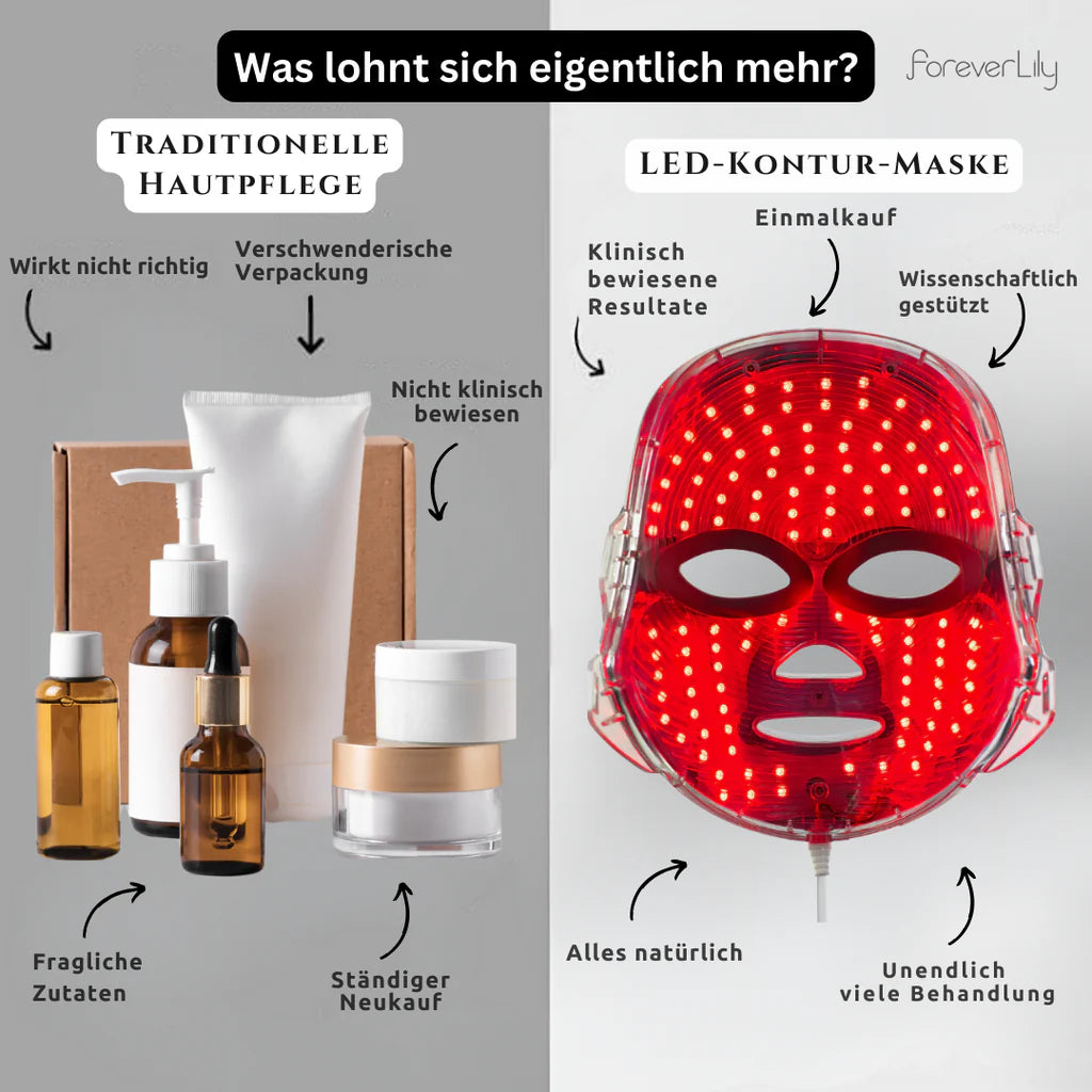 VITAL LED-Kontur-Maske  | In 30 Tagen zur perfekten Haut