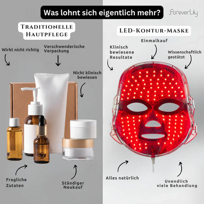 VITAL LED-Kontur-Maske  | In 30 Tagen zur perfekten Haut